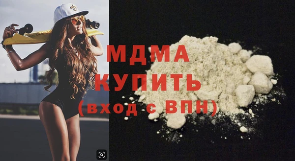 бутират Нязепетровск